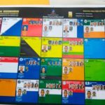 [JCE] A 2 días para las elecciones Municipales aún no se han visto las Boletas educativas para orientar sobre el voto en Pimentel